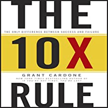 The 10x Rule: The Only Difference Between Success & Failure